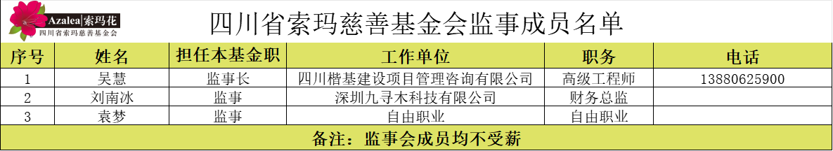 2026.9.8监事.png