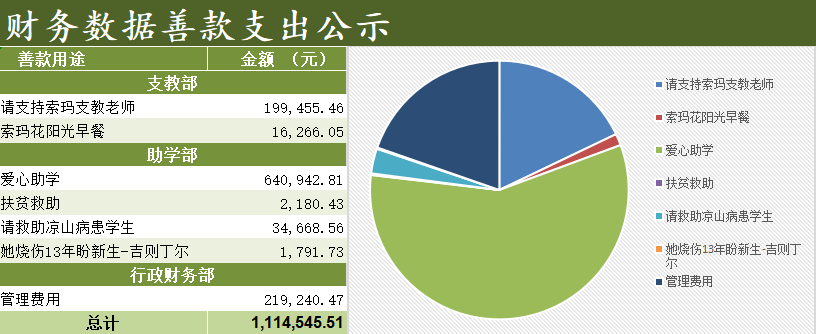 支出.png